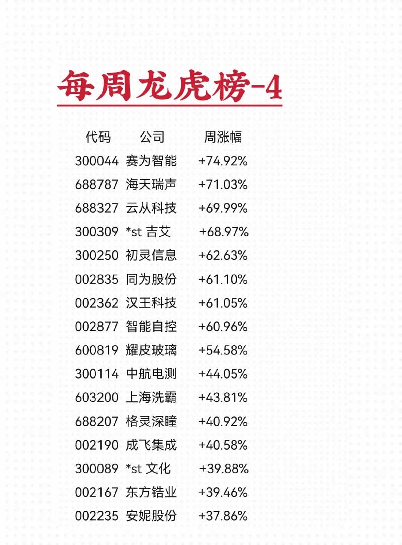 今天复牌的股票有哪些 - 今天复牌的股票有哪些龙头 今天复牌的股票有哪些 - 今天复牌的股票有哪些龙头