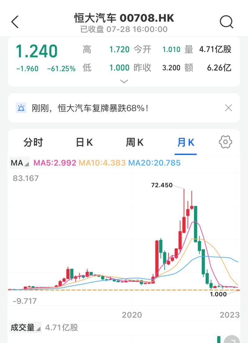 今天复牌的股票有哪些 - 今天复牌的股票有哪些龙头 今天复牌的股票有哪些 - 今天复牌的股票有哪些龙头