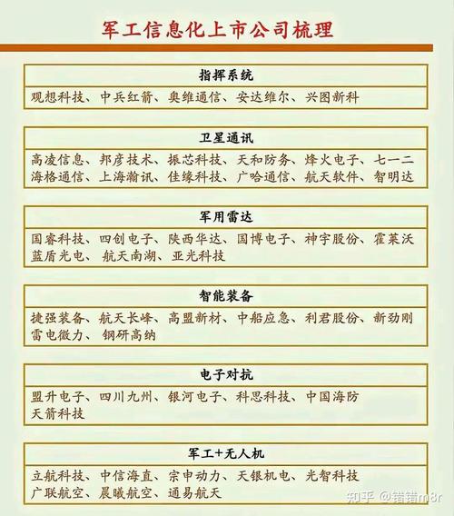 600316股票 - 600633 股票 600316股票 - 600633 股票
