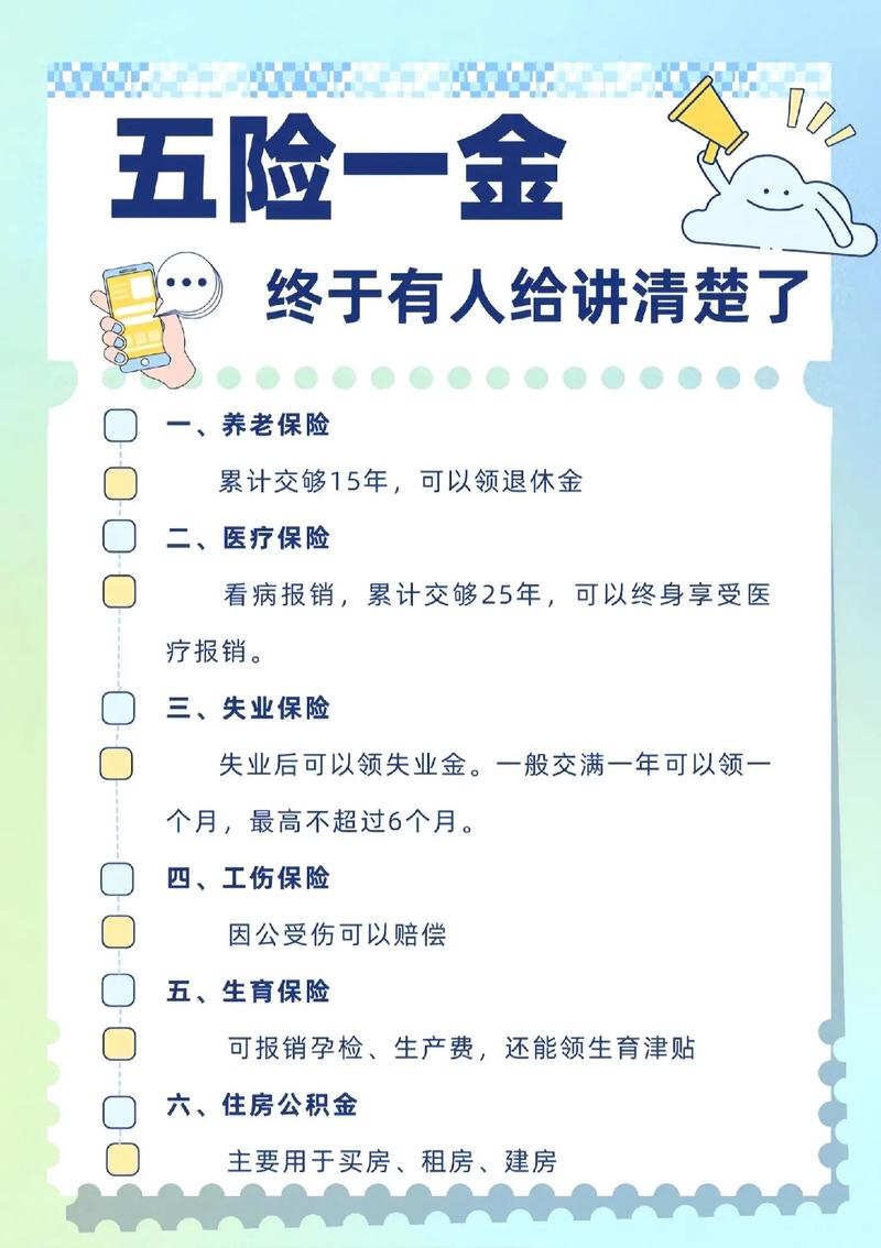 五险一金要交多少年才能用,五险一金要交多少年才能用购房 五险一金要交多少年才能用,五险一金要交多少年才能用购房