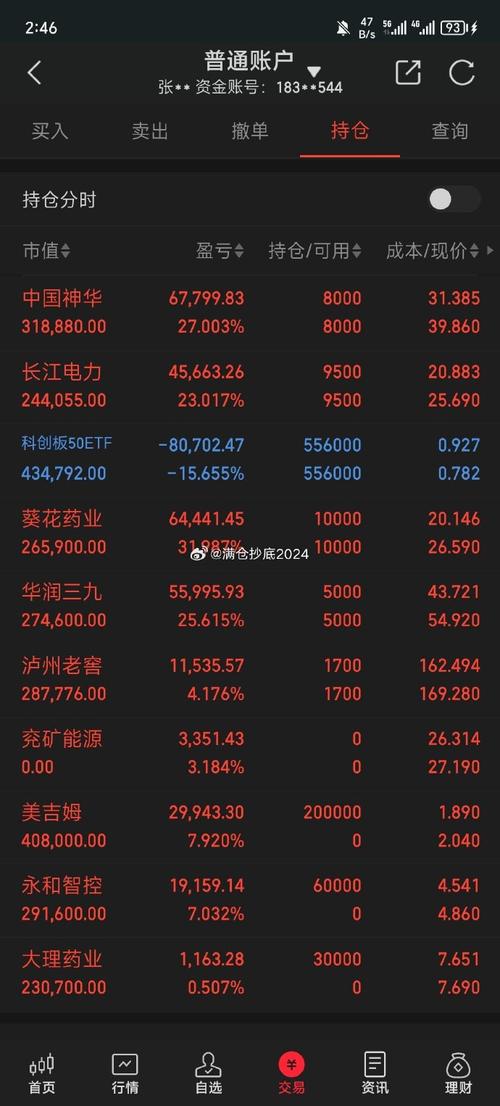 兖州煤业股票,兖州煤业股票能长期持有吗 兖州煤业股票,兖州煤业股票能长期持有吗