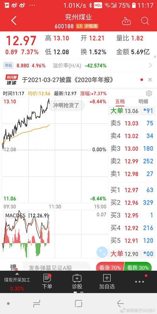 兖州煤业股票,兖州煤业股票能长期持有吗 兖州煤业股票,兖州煤业股票能长期持有吗