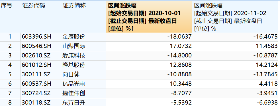 山煤世界股票 - 山煤世界股票可以长期持有吗 山煤世界股票 - 山煤世界股票可以长期持有吗