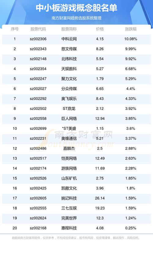 凤凰传媒股票 - 凤凰传媒股票值得持有吗 凤凰传媒股票 - 凤凰传媒股票值得持有吗