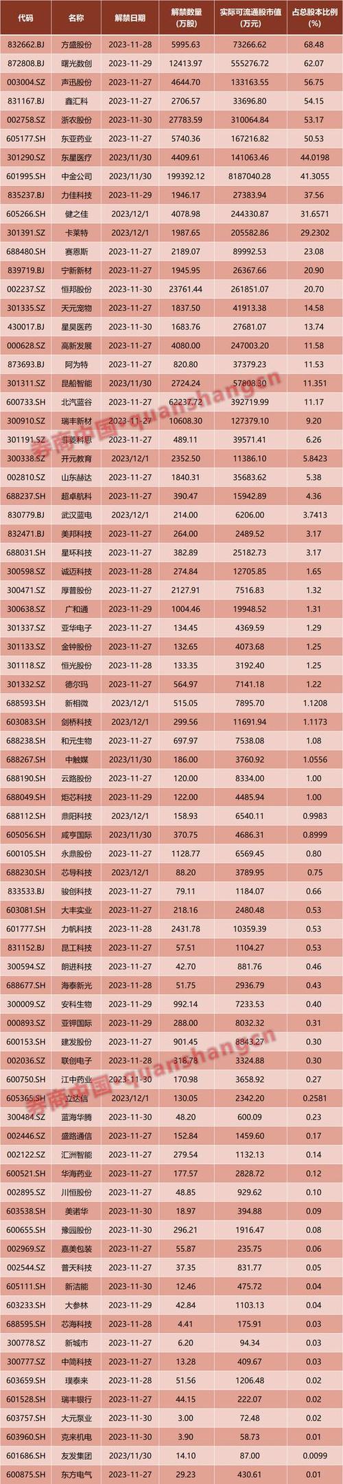 300063股票(300063股票是什么股票) 300063股票(300063股票是什么股票)
