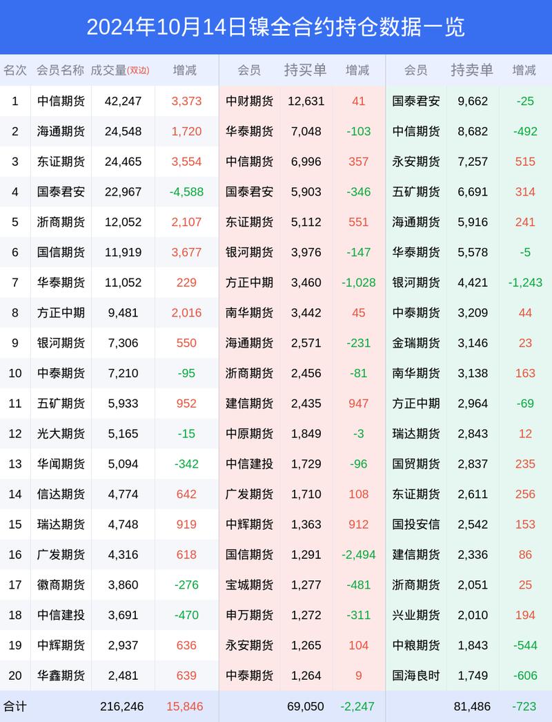 000633股票,000736股票 000633股票,000736股票