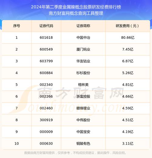 000633股票,000736股票 000633股票,000736股票