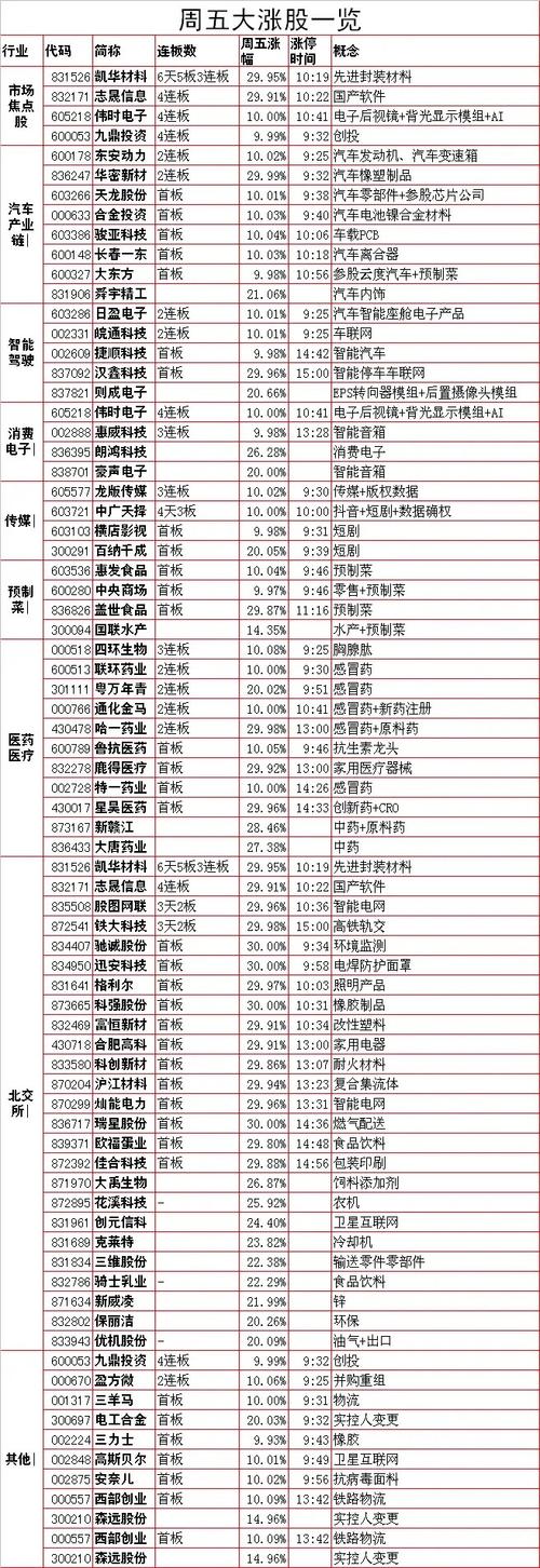 000633股票,000736股票 000633股票,000736股票