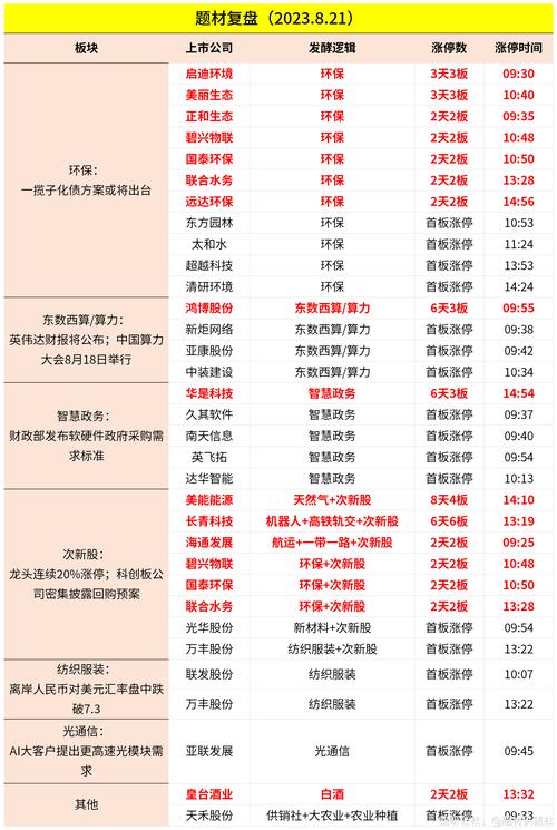 600690股票 - 600690股票怎么样 600690股票 - 600690股票怎么样