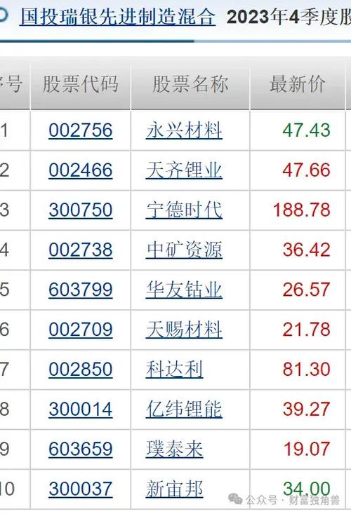 股票000655(股票000开头是什么板块) 股票000655(股票000开头是什么板块)