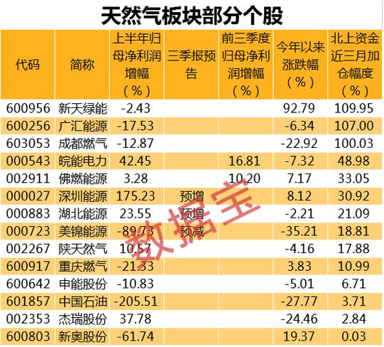 股票002554 - 股票002554惠博普怎么样 股票002554 - 股票002554惠博普怎么样