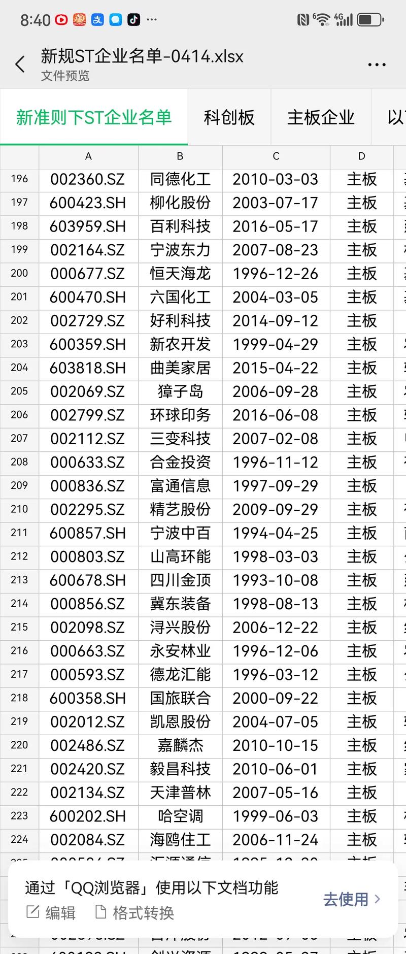 太平洋证券股份有限公司(太平洋证券股份有限公司西安分公司) 太平洋证券股份有限公司(太平洋证券股份有限公司西安分公司)