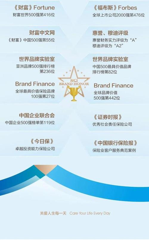 新华保险公司简介(新华保险公司简介是否属国有企业) 新华保险公司简介(新华保险公司简介是否属国有企业)