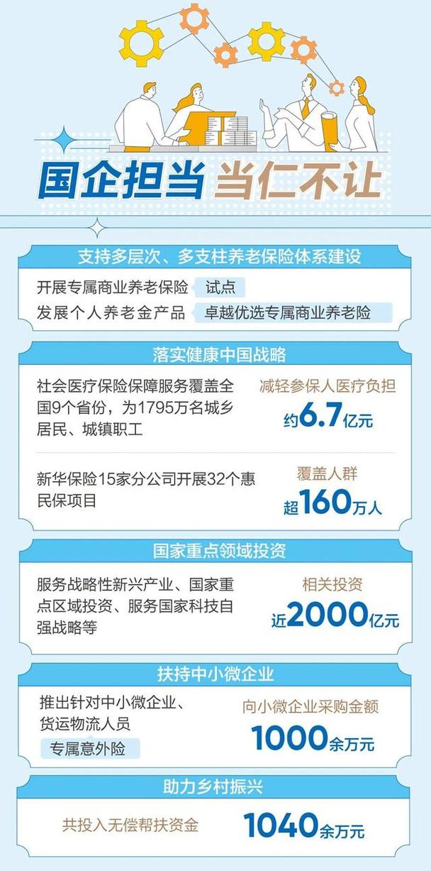 新华保险公司简介(新华保险公司简介是否属国有企业) 新华保险公司简介(新华保险公司简介是否属国有企业)