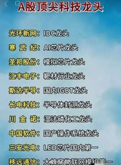 股票002283,天润股票002283 股票002283,天润股票002283