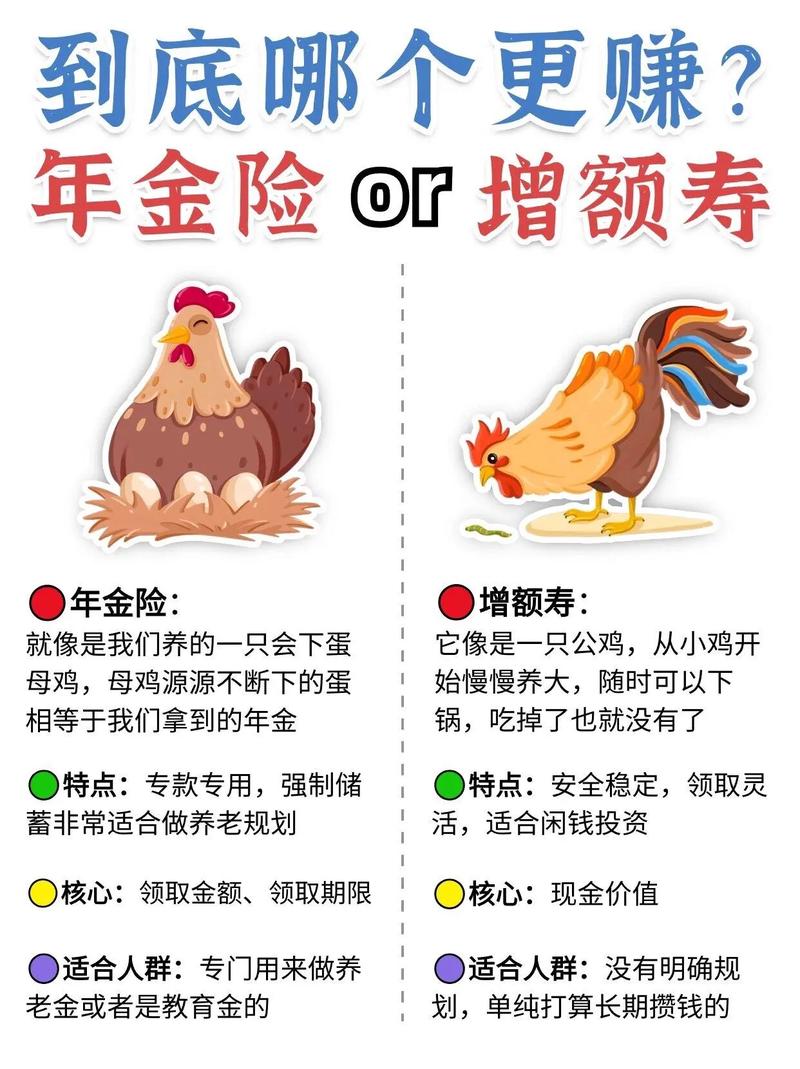 中国人寿福禄满堂(中国人寿福禄满堂养老保险交满十年可退多少钱) 中国人寿福禄满堂(中国人寿福禄满堂养老保险交满十年可退多少钱)