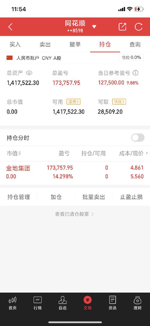 股票600383 - 股票600383现价 股票600383 - 股票600383现价