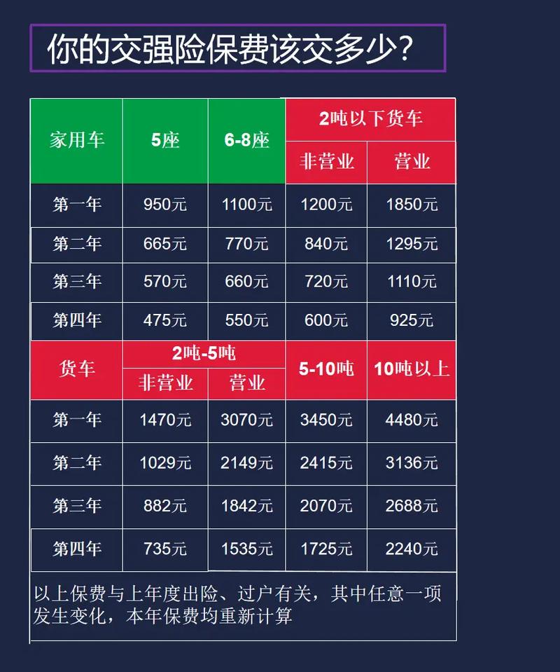 机动车保险条例(机动车保险条例规定) 机动车保险条例(机动车保险条例规定)