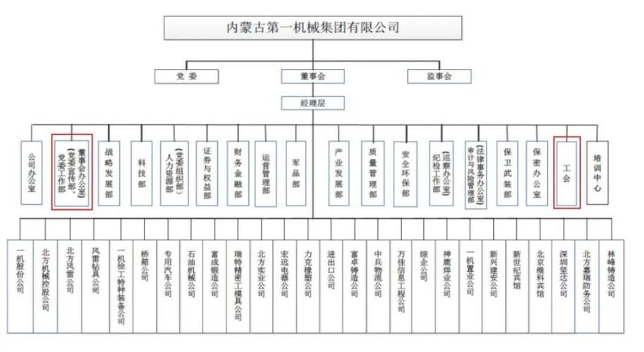 冀中能源股票(冀中能源股票分红) 冀中能源股票(冀中能源股票分红)