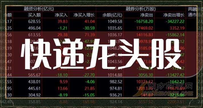 铁龙物流股票,上证指数 铁龙物流股票,上证指数