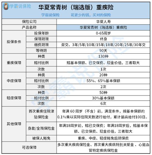 华夏人寿保险公司 - 华夏人寿保险公司简介 华夏人寿保险公司 - 华夏人寿保险公司简介