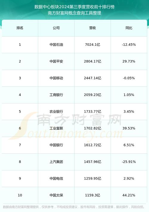 鹏博士股票,鹏博士股票是做什么的 鹏博士股票,鹏博士股票是做什么的