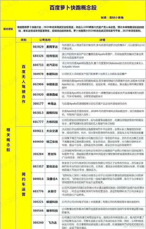 鹏博士股票,鹏博士股票是做什么的 鹏博士股票,鹏博士股票是做什么的