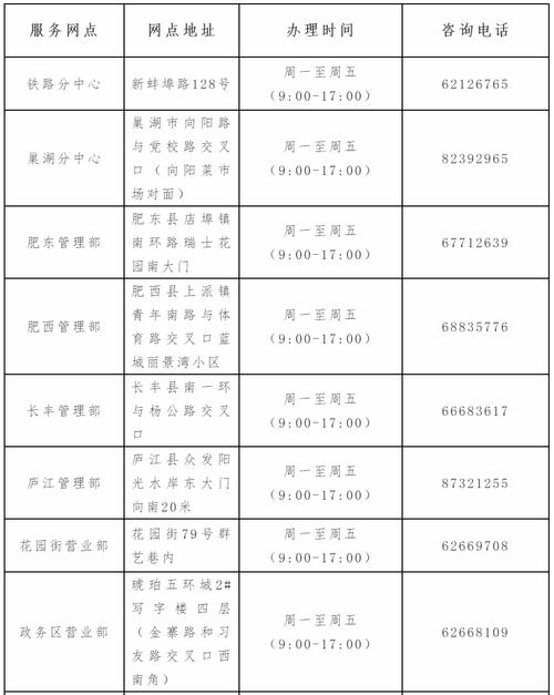 合肥住房公积金管理中心,合肥住房公积金管理中心地址 合肥住房公积金管理中心,合肥住房公积金管理中心地址