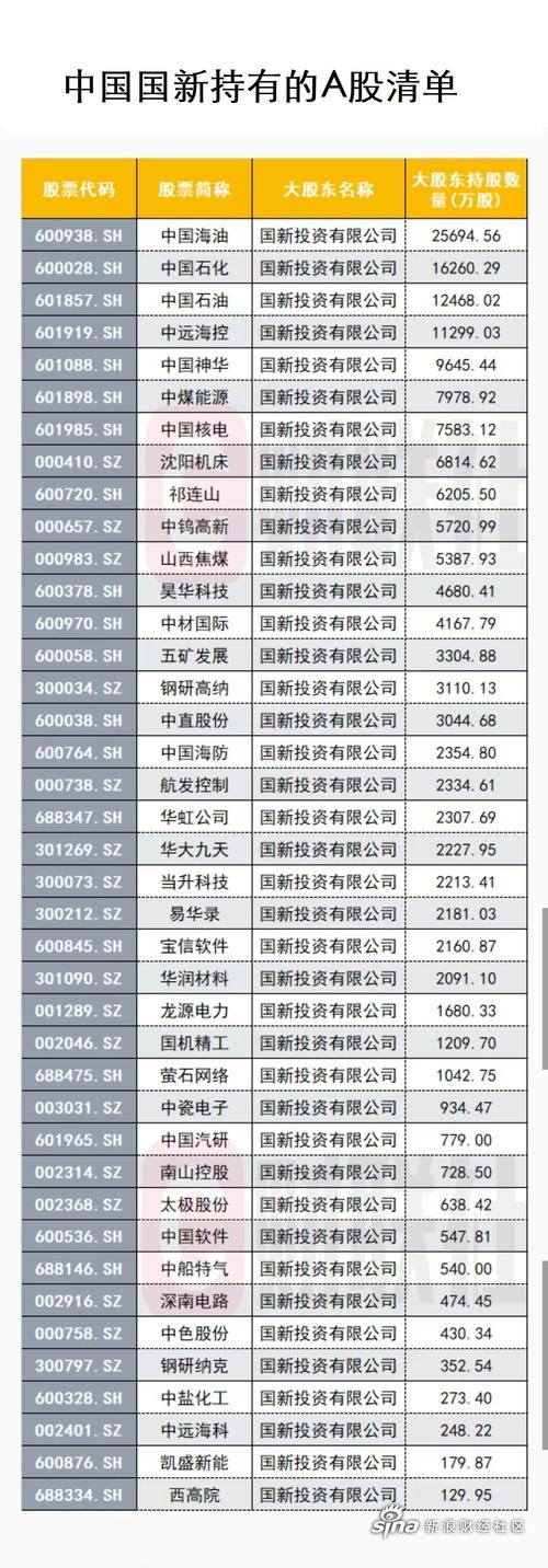 600636股票,600636股票分析 600636股票,600636股票分析