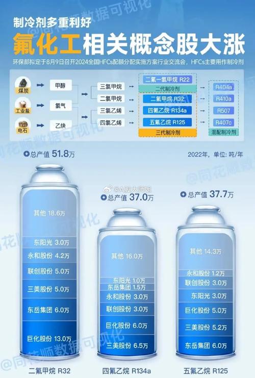 600636股票,600636股票分析 600636股票,600636股票分析