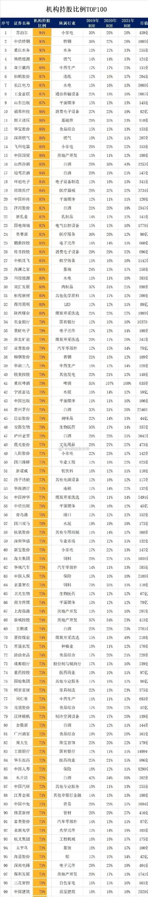 600636股票,600636股票分析 600636股票,600636股票分析