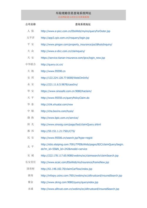 太保车险集中理赔系统(太保车险集中理赔系统异常) 太保车险集中理赔系统(太保车险集中理赔系统异常)