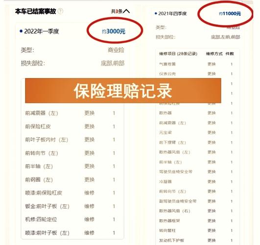 太保车险集中理赔系统(太保车险集中理赔系统异常) 太保车险集中理赔系统(太保车险集中理赔系统异常)