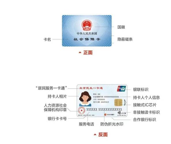 北京社保卡进度查询(北京社保卡进度查询显示单位体交制卡信息是什么意思) 北京社保卡进度查询(北京社保卡进度查询显示单位体交制卡信息是什么意思)