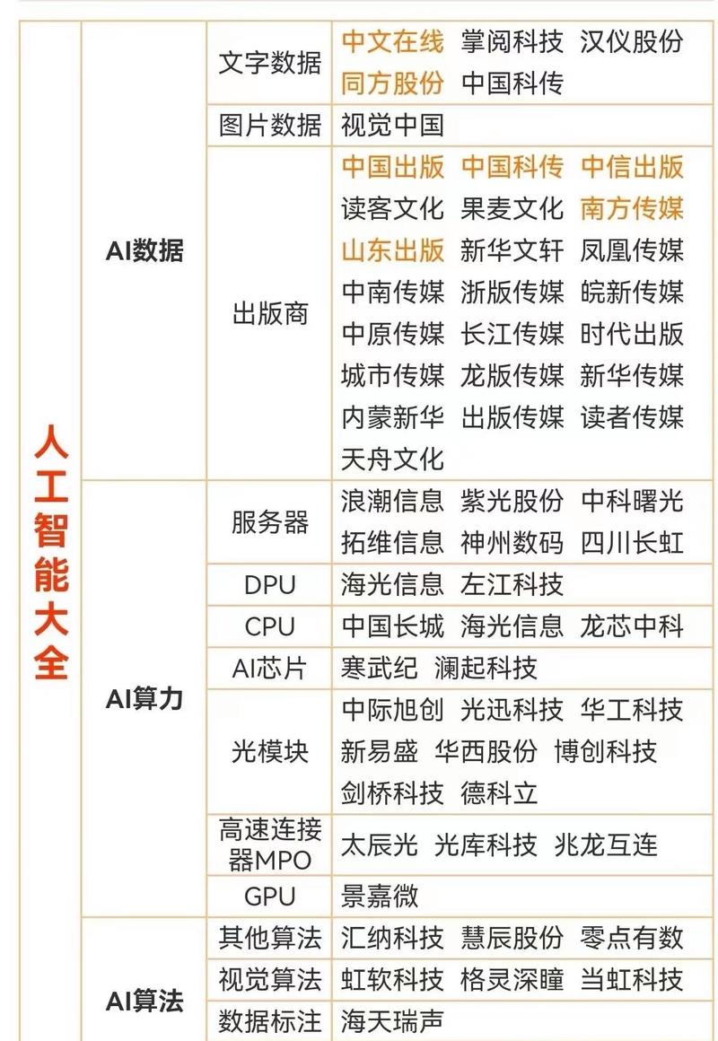 北京君正股票(北京君正股票股吧) 北京君正股票(北京君正股票股吧)