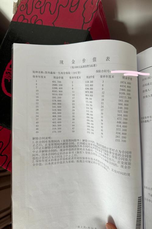 国寿鸿丰两全保险,国寿鸿丰两全保险分红查询 国寿鸿丰两全保险,国寿鸿丰两全保险分红查询