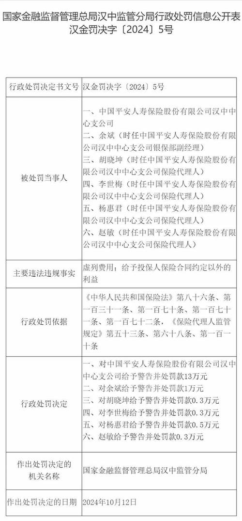 平安人寿电话 - 中国平安保险 电话 平安人寿电话 - 中国平安保险 电话