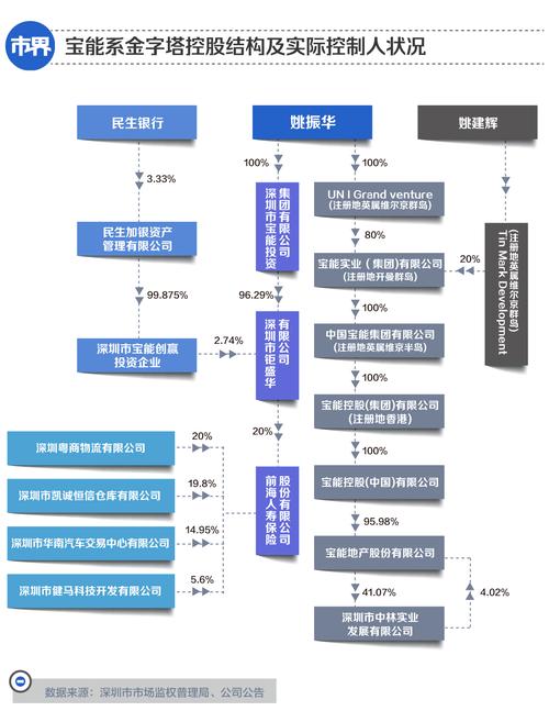 振华股份 - 振华股份股吧 振华股份 - 振华股份股吧