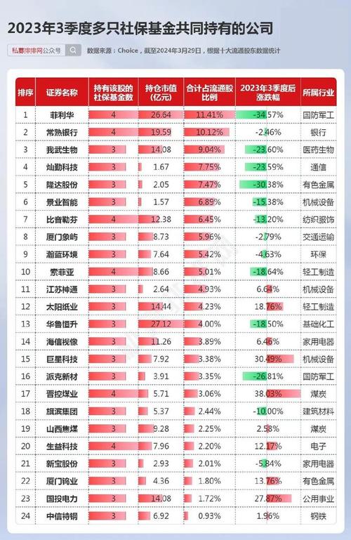 宁波华翔股票,宁波华翔股票历史交易数据 宁波华翔股票,宁波华翔股票历史交易数据
