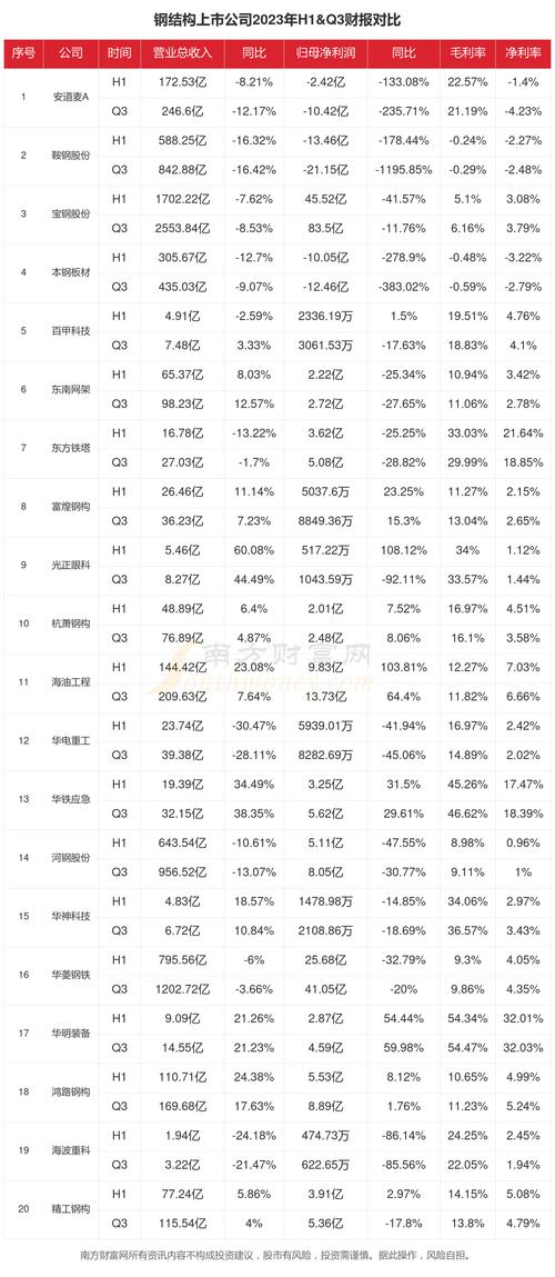 南钢股份股票 - 南钢股份股票代码 南钢股份股票 - 南钢股份股票代码