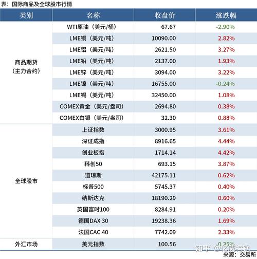 南钢股份股票 - 南钢股份股票代码 南钢股份股票 - 南钢股份股票代码