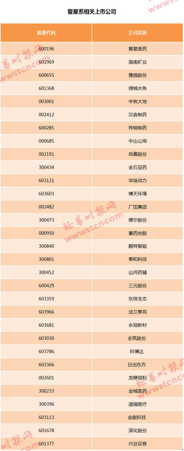 南钢股份股票 - 南钢股份股票代码 南钢股份股票 - 南钢股份股票代码