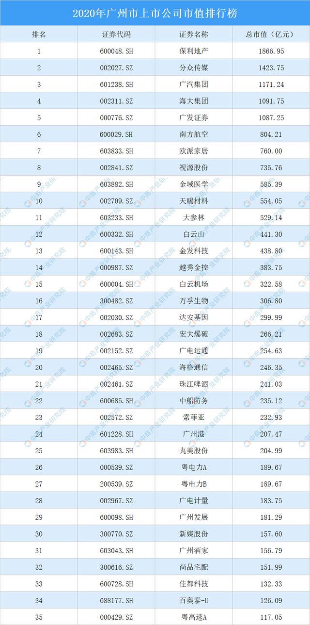 股票000524,股票000003 股票000524,股票000003