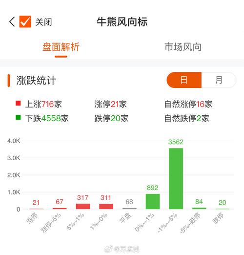 股票000524,股票000003 股票000524,股票000003