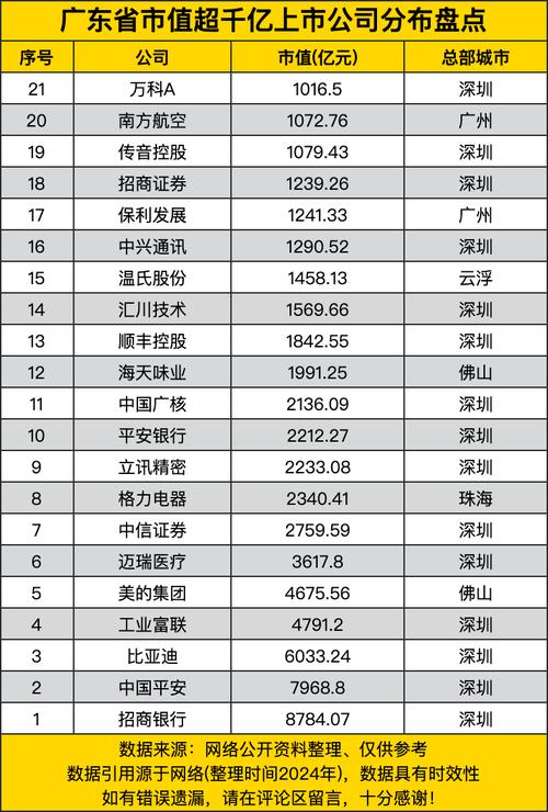 股票000524,股票000003 股票000524,股票000003