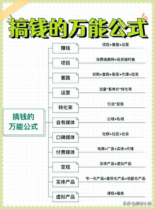 如何理财比较好 - 理财比较好的三个方法 如何理财比较好 - 理财比较好的三个方法