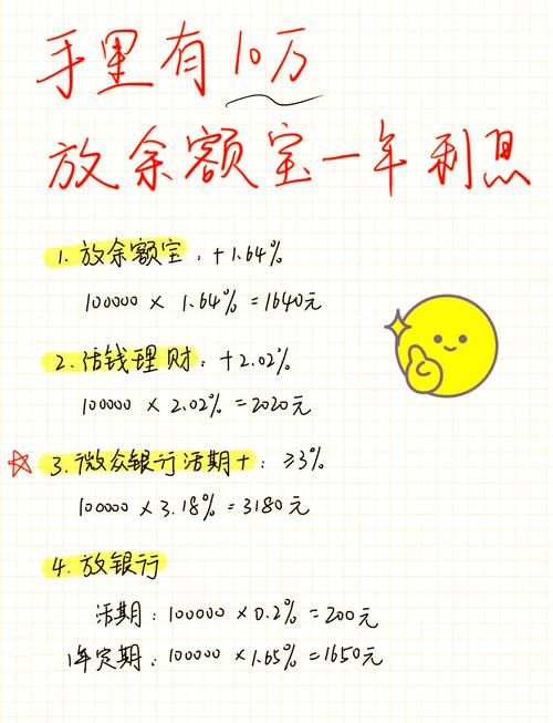 如何理财比较好 - 理财比较好的三个方法 如何理财比较好 - 理财比较好的三个方法