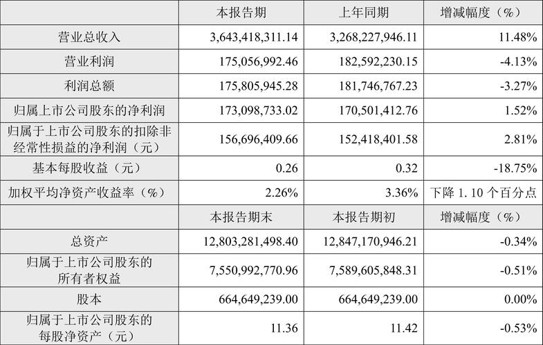 广东鸿图股票(广东鸿图股票值得投资吗) 广东鸿图股票(广东鸿图股票值得投资吗)
