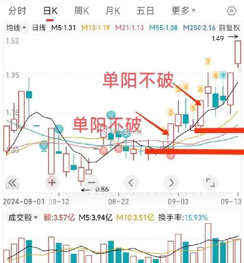 广东鸿图股票(广东鸿图股票值得投资吗) 广东鸿图股票(广东鸿图股票值得投资吗)
