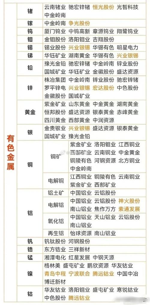 广东鸿图股票(广东鸿图股票值得投资吗) 广东鸿图股票(广东鸿图股票值得投资吗)